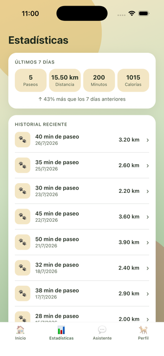 Estadísticas
